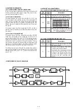 Preview for 11 page of Icom IC-F610 Service Manual