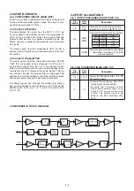 Предварительный просмотр 11 страницы Icom IC-F610 Service Manual