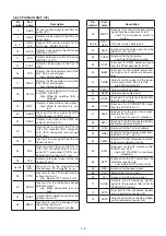 Предварительный просмотр 12 страницы Icom IC-F610 Service Manual