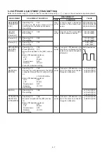 Preview for 20 page of Icom IC-F610 Service Manual