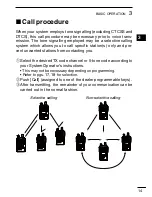 Предварительный просмотр 21 страницы Icom IC-F61M Instruction Manual