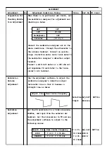 Preview for 3 page of Icom IC-F620 Adjustment