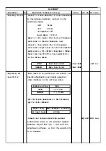 Preview for 5 page of Icom IC-F620 Adjustment