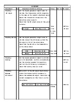 Preview for 8 page of Icom IC-F620 Adjustment