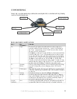 Preview for 81 page of Icom IC-F620 Programming Software Manual