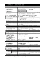 Предварительный просмотр 4 страницы Icom IC-F620 Service Manual