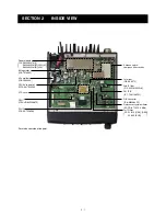 Предварительный просмотр 5 страницы Icom IC-F620 Service Manual