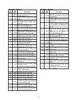 Предварительный просмотр 11 страницы Icom IC-F620 Service Manual