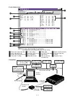 Preview for 13 page of Icom IC-F620 Service Manual