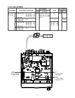 Preview for 14 page of Icom IC-F620 Service Manual