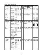 Preview for 15 page of Icom IC-F620 Service Manual