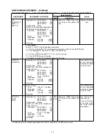 Предварительный просмотр 16 страницы Icom IC-F620 Service Manual