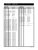 Предварительный просмотр 17 страницы Icom IC-F620 Service Manual