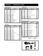 Предварительный просмотр 24 страницы Icom IC-F620 Service Manual