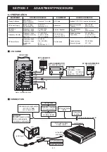 Предварительный просмотр 13 страницы Icom IC-F6220D Service Manual