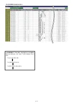 Preview for 15 page of Icom IC-F6220D Service Manual