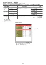 Preview for 17 page of Icom IC-F6220D Service Manual