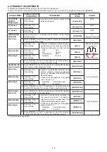 Preview for 18 page of Icom IC-F6220D Service Manual