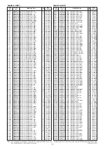 Предварительный просмотр 22 страницы Icom IC-F6220D Service Manual