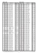 Предварительный просмотр 24 страницы Icom IC-F6220D Service Manual