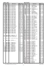 Предварительный просмотр 25 страницы Icom IC-F6220D Service Manual