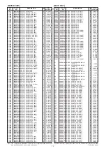 Предварительный просмотр 27 страницы Icom IC-F6220D Service Manual