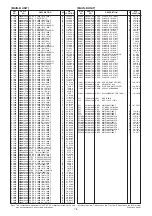 Предварительный просмотр 29 страницы Icom IC-F6220D Service Manual