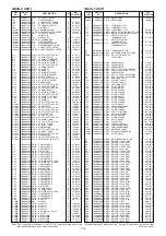 Предварительный просмотр 30 страницы Icom IC-F6220D Service Manual