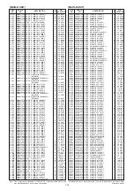 Предварительный просмотр 33 страницы Icom IC-F6220D Service Manual