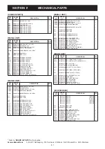 Предварительный просмотр 36 страницы Icom IC-F6220D Service Manual