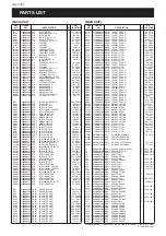 Preview for 2 page of Icom IC-F7000 Service  Manual Addendum