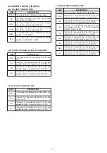 Предварительный просмотр 26 страницы Icom IC-F7000 Service  Manual Addendum