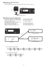 Предварительный просмотр 31 страницы Icom IC-F7000 Service  Manual Addendum