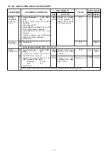 Предварительный просмотр 34 страницы Icom IC-F7000 Service  Manual Addendum