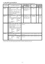 Предварительный просмотр 36 страницы Icom IC-F7000 Service  Manual Addendum