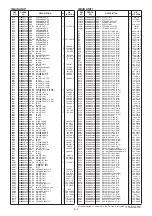 Preview for 41 page of Icom IC-F7000 Service  Manual Addendum