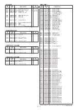 Preview for 50 page of Icom IC-F7000 Service  Manual Addendum