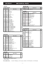 Preview for 54 page of Icom IC-F7000 Service  Manual Addendum