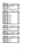 Preview for 55 page of Icom IC-F7000 Service  Manual Addendum