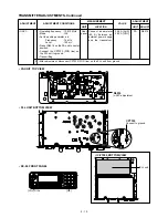 Предварительный просмотр 31 страницы Icom IC-F7000 Service Manual