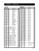 Предварительный просмотр 32 страницы Icom IC-F7000 Service Manual