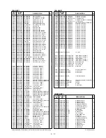 Предварительный просмотр 43 страницы Icom IC-F7000 Service Manual