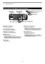 Preview for 14 page of Icom IC-F7010 Series Operating Manual