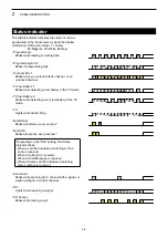 Preview for 17 page of Icom IC-F7010 Series Operating Manual