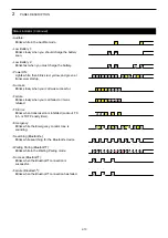 Preview for 18 page of Icom IC-F7010 Series Operating Manual