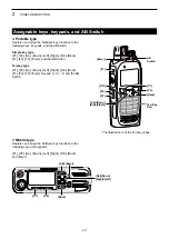 Предварительный просмотр 19 страницы Icom IC-F7010 Series Operating Manual