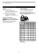 Preview for 28 page of Icom IC-F7010 Series Operating Manual