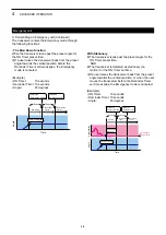 Preview for 42 page of Icom IC-F7010 Series Operating Manual