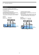 Preview for 44 page of Icom IC-F7010 Series Operating Manual