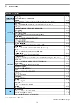 Предварительный просмотр 56 страницы Icom IC-F7010 Series Operating Manual